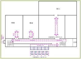 说明: http://jidian.lut.cn/__local/7/13/5D/4489E30CFD938CA778EAEFF90E9_34C067FC_213E.jpg