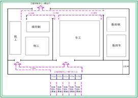 说明: http://jidian.lut.cn/__local/8/52/17/A3C3842A0268070515ADD85D4AB_4B0CCFDB_2446.jpg