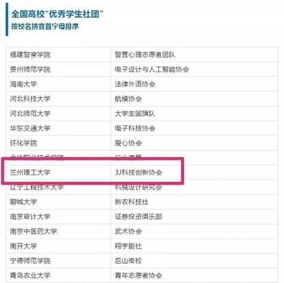 说明: C:\Users\2\Desktop\全国优秀学生社团.jpg
